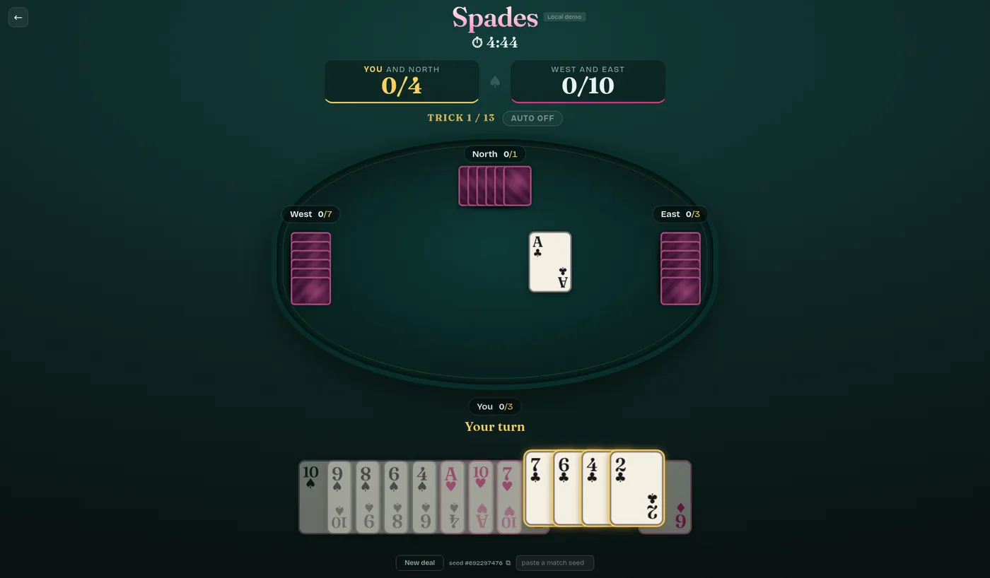 The Spades board