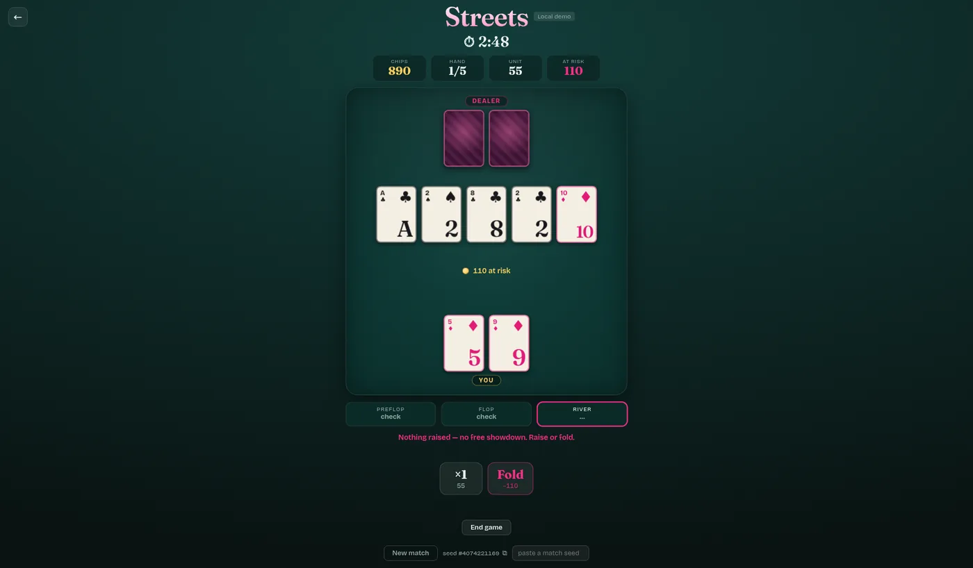 The Streets board
